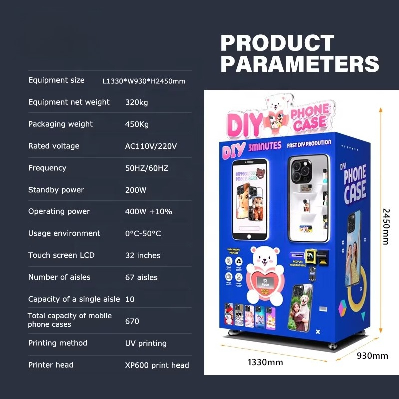 Customized Commercial Automati - огляд і ціна Commercial Printing Business