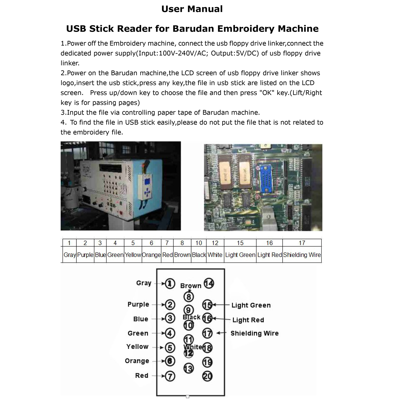 USB Reader FOR Part Of Barudan - огляд і ціна Embroidery Digitizing Software